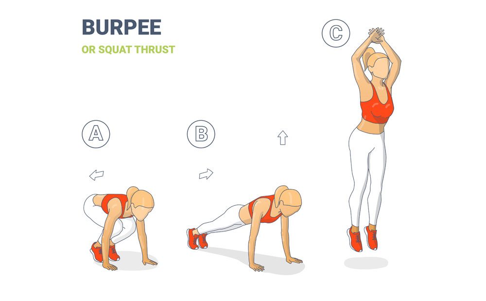 Burpees