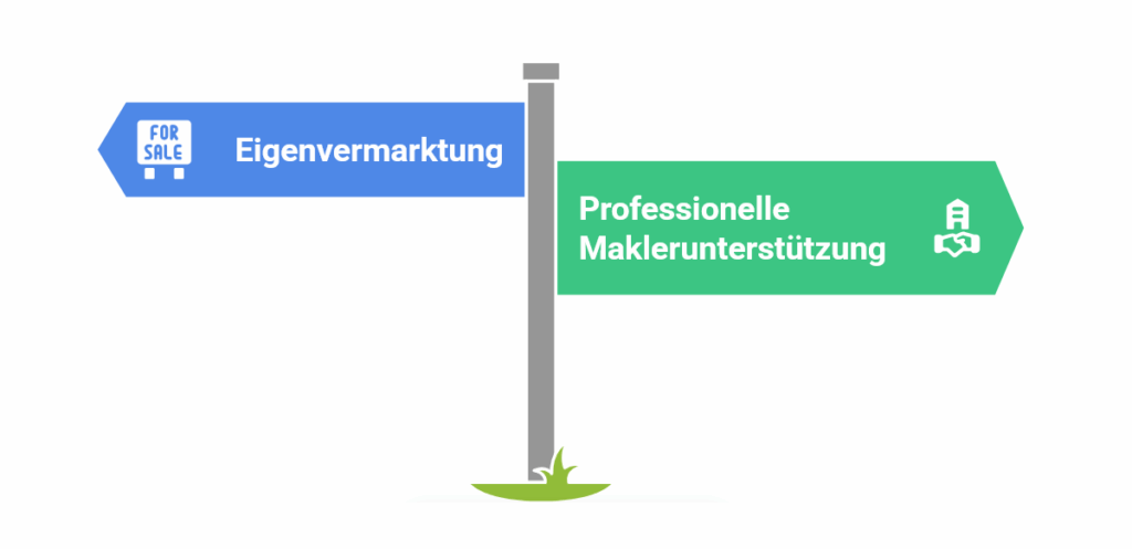 Bielefelder Immobilienmarkt: Entwicklung und Tipps für Käufer und Verkäufer